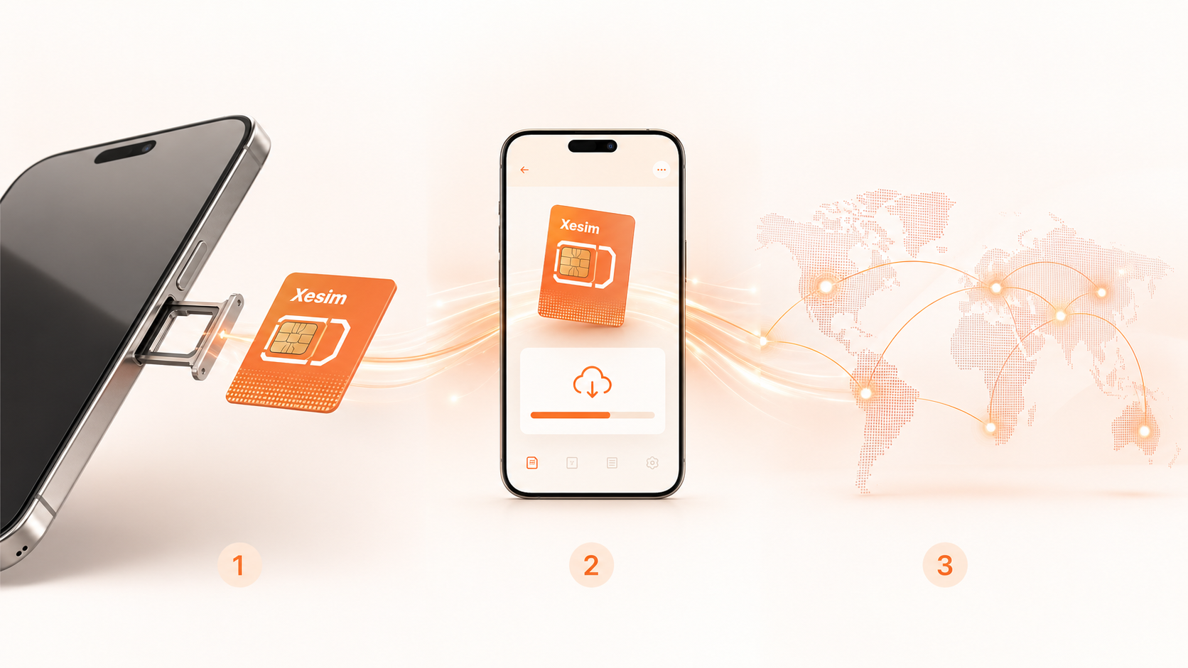 Insert Xesim, download an eSIM profile, and connect worldwide